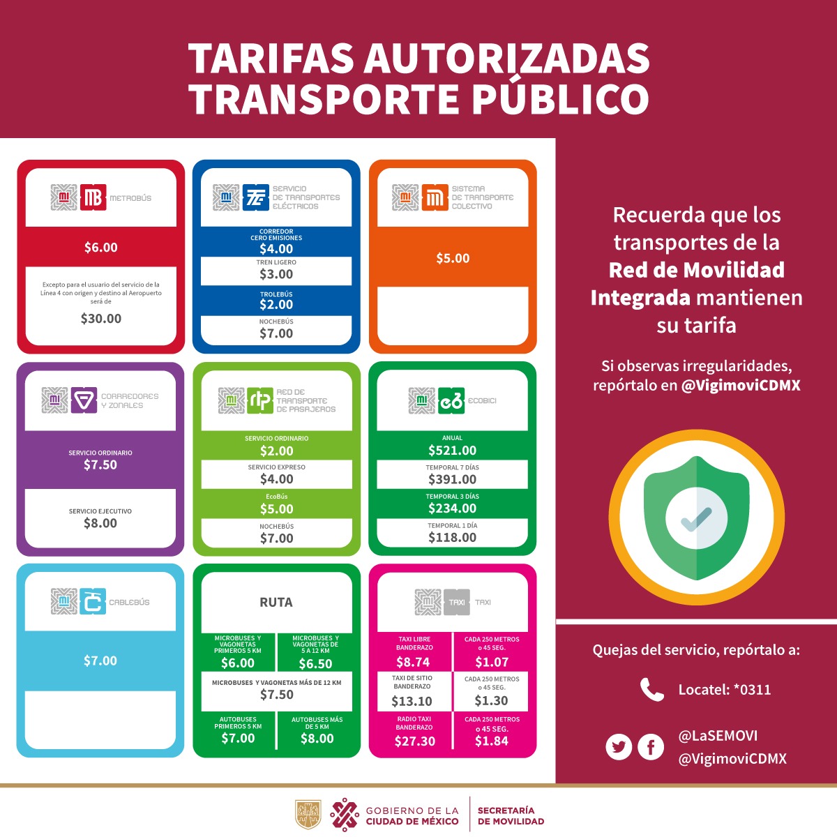 Tarifas De Transporte Público Vigentes 4335